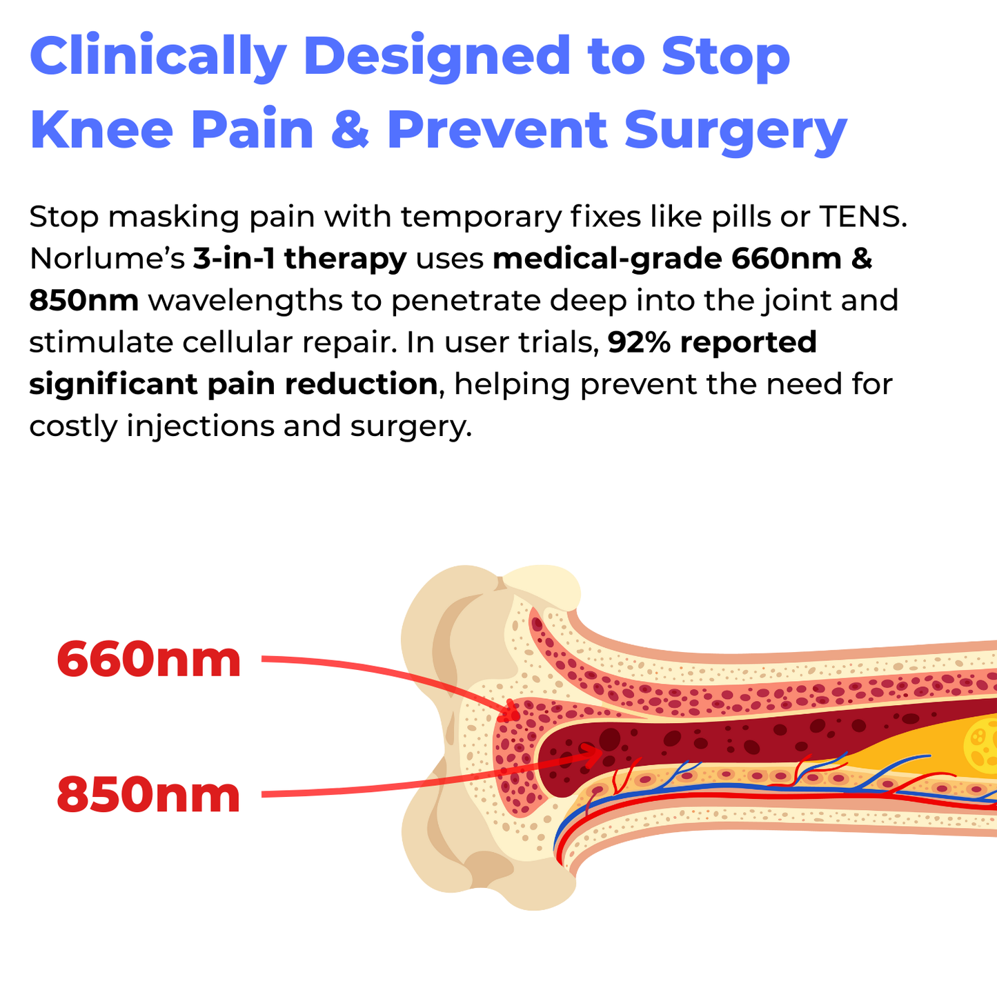 LumaKnee Pro - 3 in 1 Knee Therapy Device