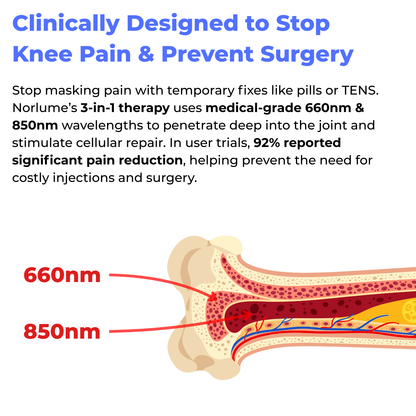 LumaKnee Pro - 3 in 1 Knee Therapy Device